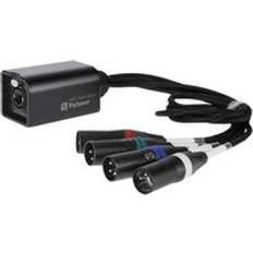 Palmer AoC Loom XLR M