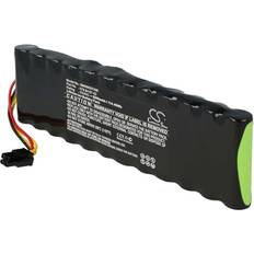 VHBW Batteriladdare 5200 mAh 22,2 V
