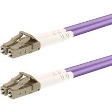 Logon Fiber Patch Cable 50/125 7m Netzwerkkabel