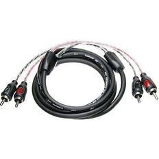 ACV Symphony 1.5 Meter Mid Range