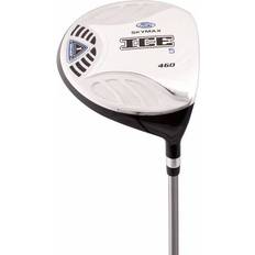 Ladies Drivers Skymax Wood n°1 for Women Ice Droitier IX-5 GR 12° Noir
