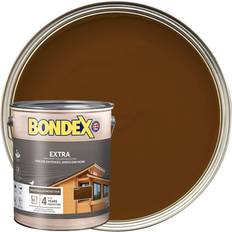 Extra Wood Protection