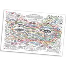 Tlily Healing Web Chart Canvas Wall Art Horizontal Print Poster