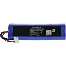 Scanpart Staubsauger-Akku 5200 mAh Ecovacs S10 LI 144