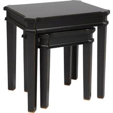 Henshaw Nest of 2 Tables Black