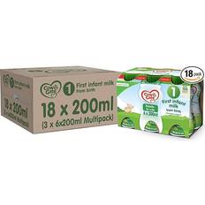 First Infant Baby Milk Ready to Use Liquid Formula 200 ml Pack of 18