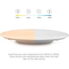 Greenzech 36W 420mm Lamp Bedroom Kitchen LED Ceiling Flush Light