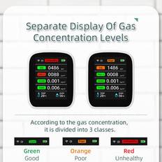 Air Quality Monitor Tomtop Jms Tuya Wifi 7in1 Multifunctional Air Quality Meter PM2.5 CO2 TVOC HCHO AQI Temperature Humidity Tester