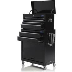 SGS STC1000
