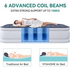 White Air Beds Balconera 46 Air Bed 99cm W x 191cm L