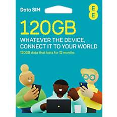 SIM Card Trays EE Data SIM Card 60Mpbs