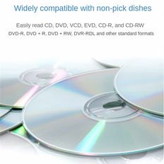 CD Optical Drives Torribaly Type-C USB-C USB3.0 DVD Burner External Multifunctional Portable Mobile Laptop Optical Drive