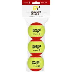 RR Stage3 Pack Yellow