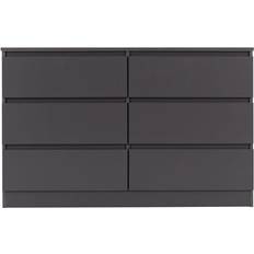 SECONIQUE Walker Grey Chest of Drawer 121.5x77cm