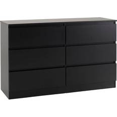 SECONIQUE Walker Black Chest of Drawer 121.5x77cm