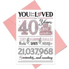 Shein 40th Birthday Card 1pc