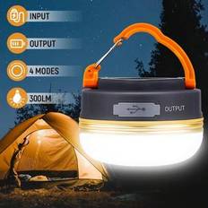 Shein Led Camping Light 1pc