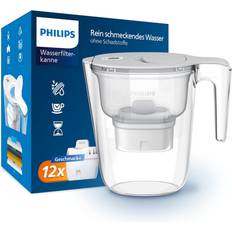 BPA-fritt - Metall Köksutrustning Philips Water Filter Köksutrustning