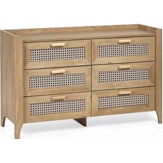 Julian Bowen Sydney Natural Oak Chest of Drawer 120x75cm