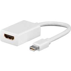 HDMI to Mini DisplayPort Adapter EW-140503-001-B-P