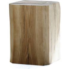 Block Natural Oak