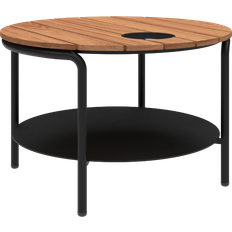SACKit Haveborde Havemøbler SACKit Patio Sofabord Sort Ø70 cm
