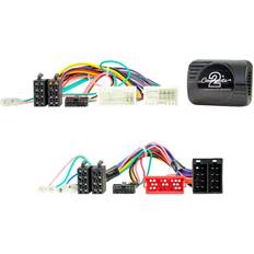 Chassis Connects2 Ctski00c.2 Ratbetjening