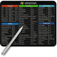 Temu Ergonomic Non-slip Rubber Mouse Pad