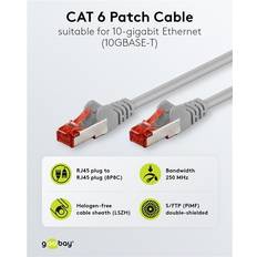 Kabler Goobay CAT 6 Patchkabel SFTP PiMF 2 m 10 pcs 2m