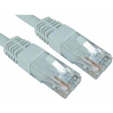 Ex-Pro 0.25m 25cm Cat6 Ethernet Patch Cable 10m