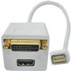 Premium Mini DVI to HDMI Female Splitter