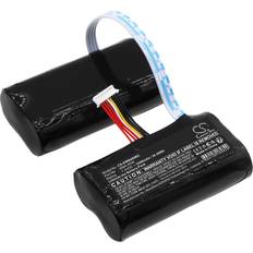 Techtek Akkus Kompatibel DJI RM500 Smart Controller
