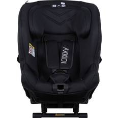 Axkid minikid Axkid Minikid 1 Tar