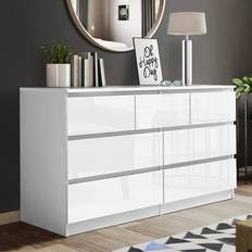 Fairfield Gloss Minimalist White