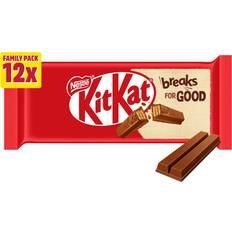 2 Finger Milk Chocolate Biscuit Bars 12 Pack 12 x 20.7g