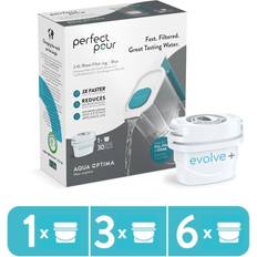 Water Filter Jug 2.4 Litre 1 Month