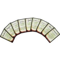 Robinson Crusoe Secret Trait Cards Mini Expansion