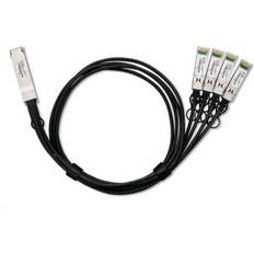 100GBase-AOC Direktanschlusskabel QSFP28