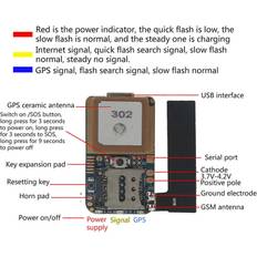 GPS & Bluetooth Trackers Furtalk Mini GPS Tracker SOS Voice Locator