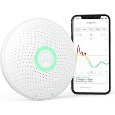 Airthings Wave Plus White