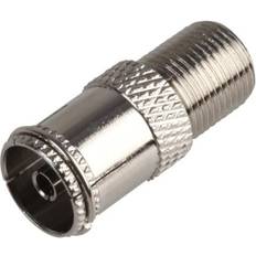 Ethernet, Data & Phone Outlets Pro Signal F Type Socket To TV Coaxial Socket