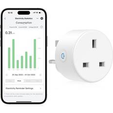 Eightree Smart Plug With Energy Monitoring