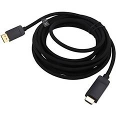 Displayport 2.0 cable Vention Cable Displayport 1.2 HDMI 2.0 PVC Textile L 5 M