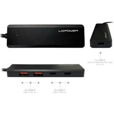 LC-HUB-U3-4-C Dockingstation 2xUSB-A 2xUSB-C