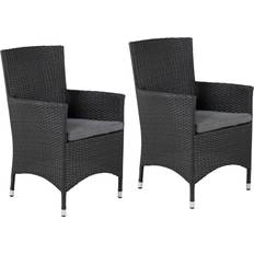 Venture Design Malin Havestol