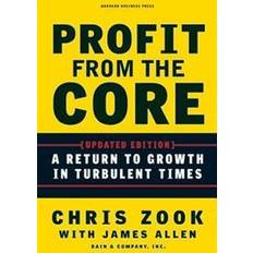 Profit from the core Profit from the Core (Indbundet, 2010)