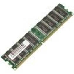 MicroMemory DDR 400MHz 1GB (MMDDR-400/1GB-64M8)