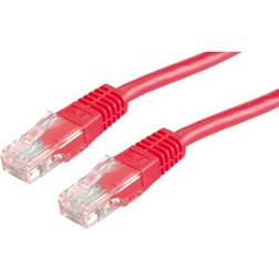 Value RJ45 S/FTP Cat6 0.5m