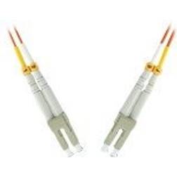 MicroConnect Multimode 62.5/125 LC - LC 0.5m