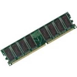 MicroMemory CoreParts Memory